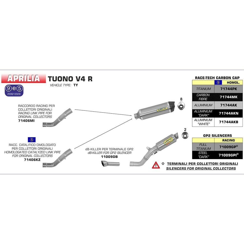 ARROW 71744AKN Silencer - RACE-TECH Aluminium Dark with Carbon End Cap APRILIA RSV 4R & TUONO V4