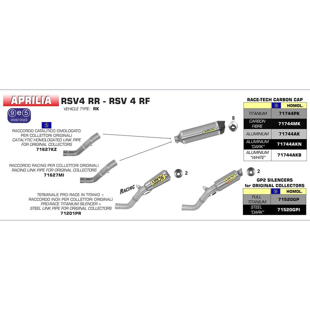 ARROW 71744AKN Silencer - RACE-TECH Aluminium Dark with Carbon End Cap APRILIA RSV 4R & TUONO V4