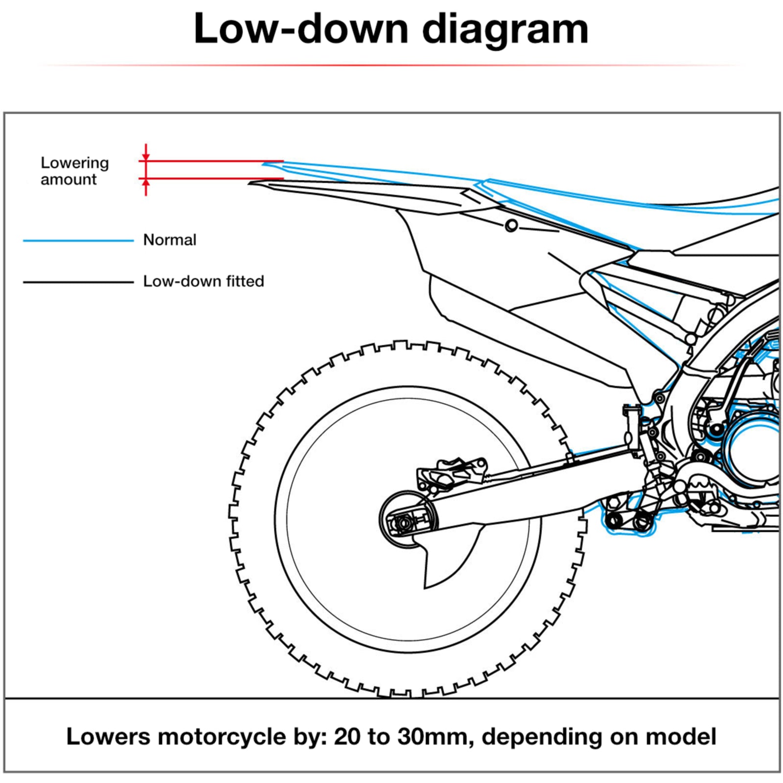 Zeta RSL Low Down Link -30mm - Kawasaki KLX230 - Black