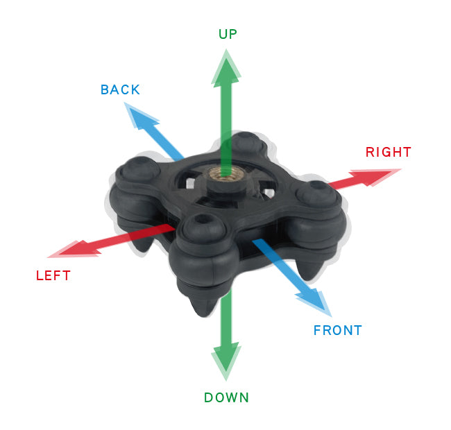 CUBE - CUBE 3-Axis Shock Absorber - Shark Leathers