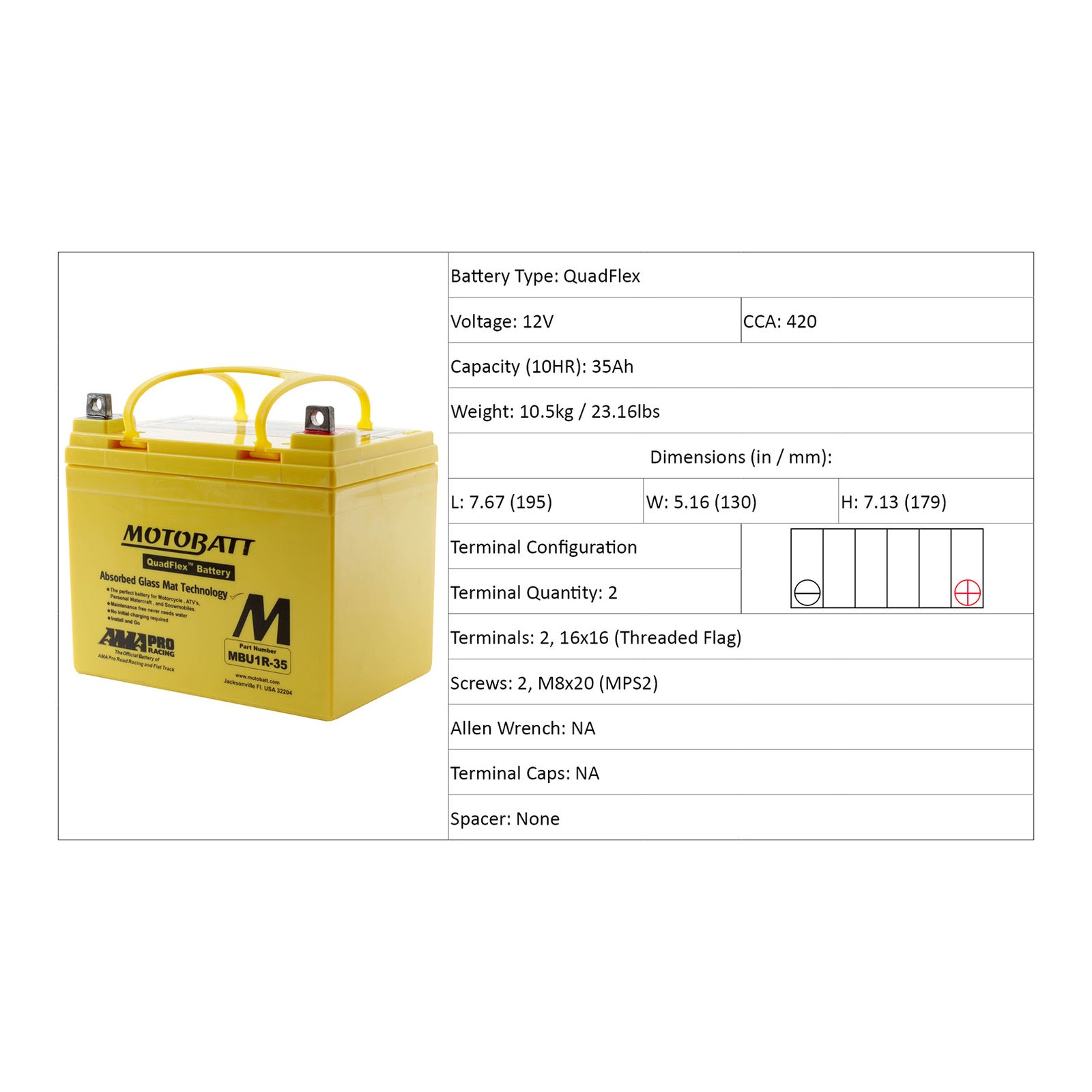 Motobatt Lug Type Terminal, Positive R/H MBU1R-35