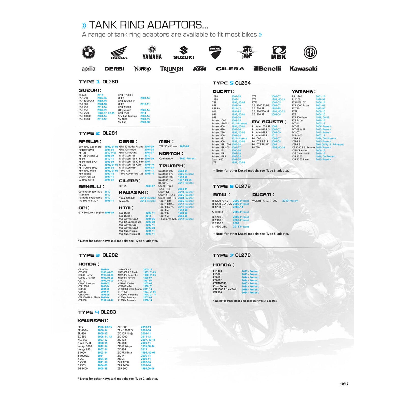 Oxford Quick Release Bike Adaptor - Type 1 (Suzuki)