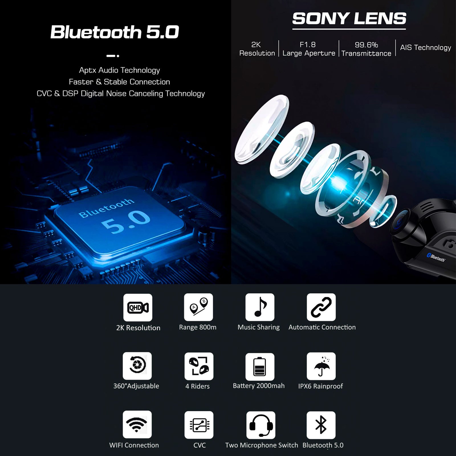 SCS - SCS S11 Bluetooth Intercom/Camera - Shark Leathers