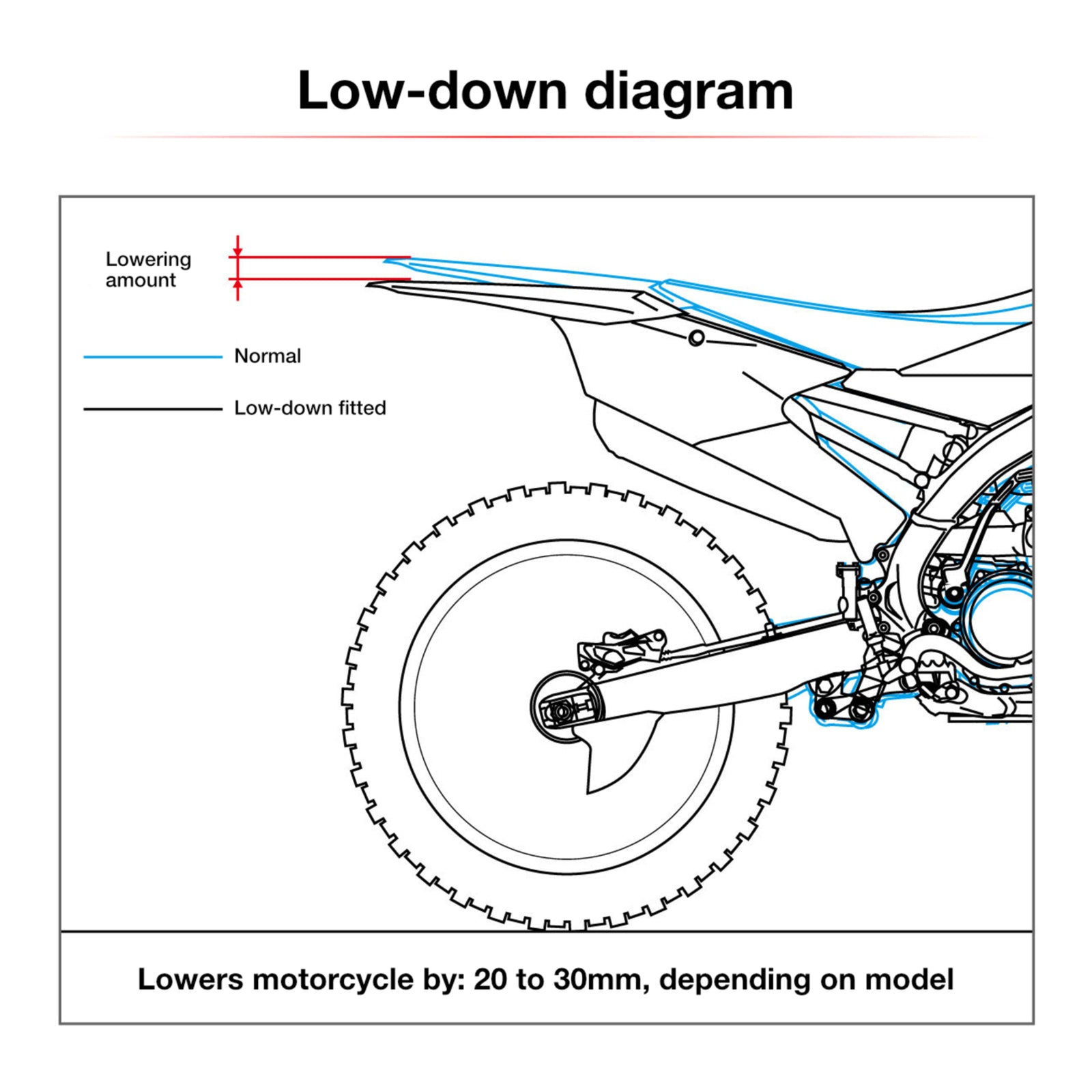 Zeta RSL Low Down Link -30mm - Kawasaki KLX230 - Black