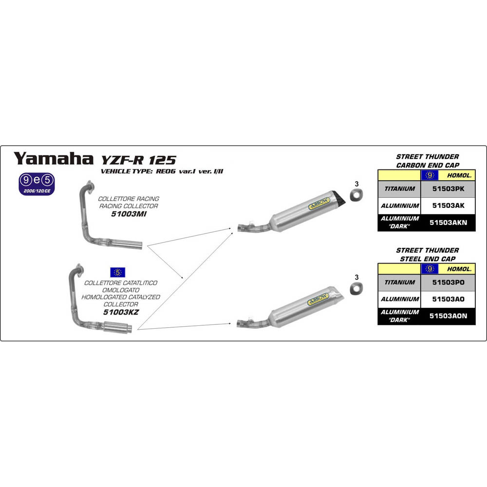 SPC - ARROW 51503AK [RAC]: THUNDER ALUM W CBN E/C - YA YZF-R125 08>13    [X