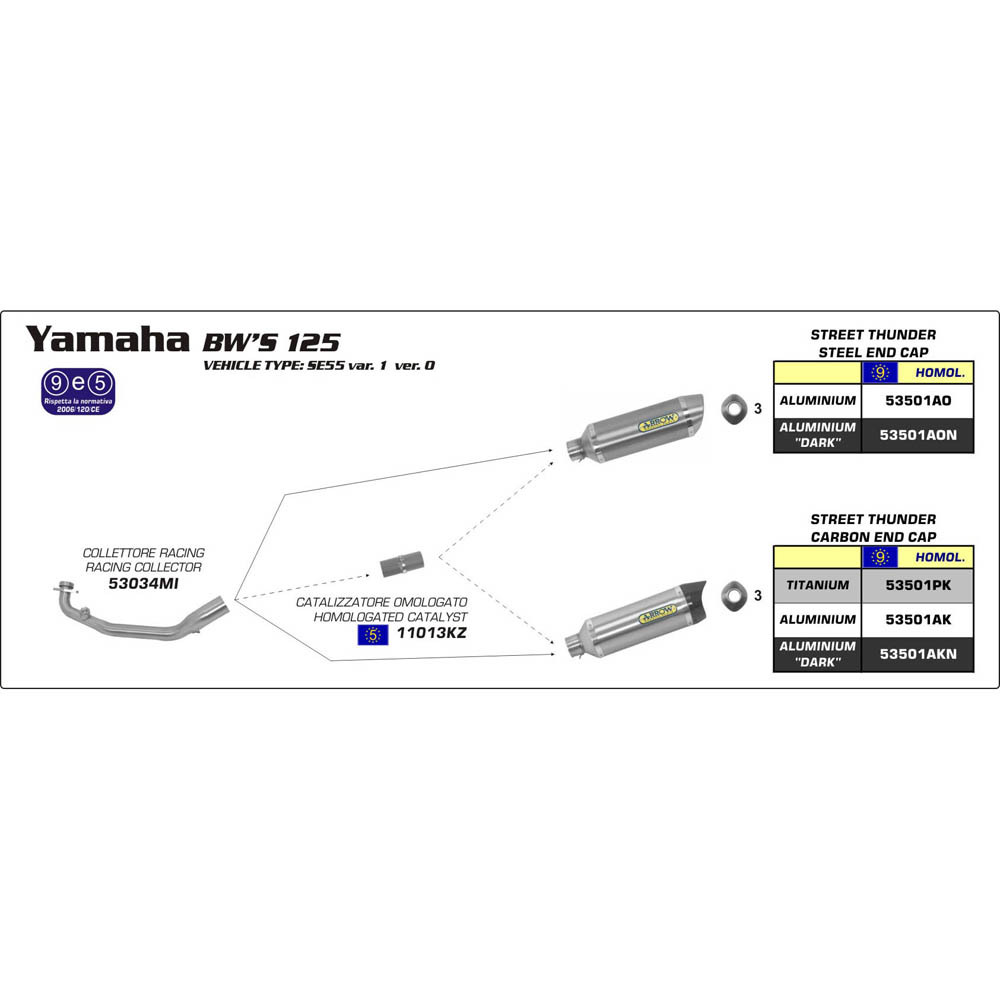 SPC - ARROW 53501AO [RAC]: SIL STR THUNDER ALUM SLV - YAM [X