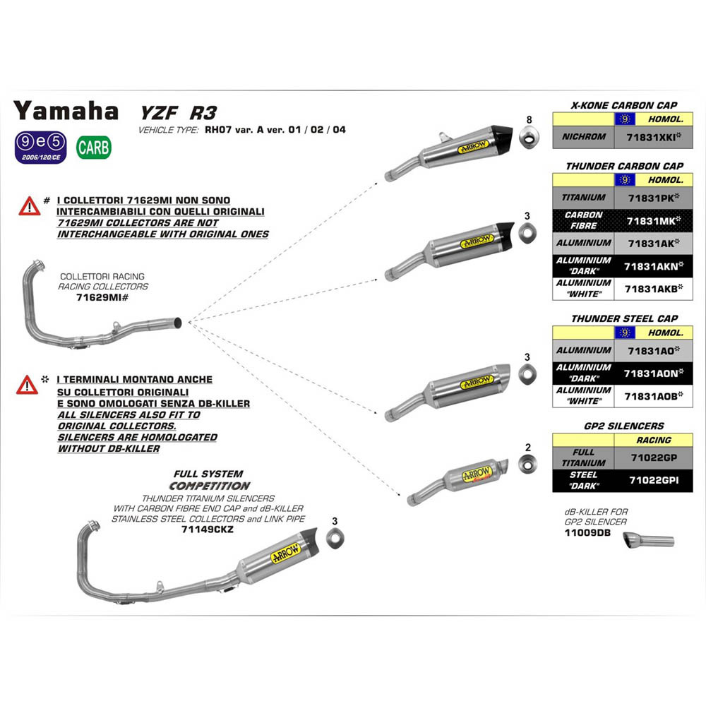 SPC - ARROW 71022GP [OEC]: GP2 TITANIUM W TI E/C & L-P - YAM   [X