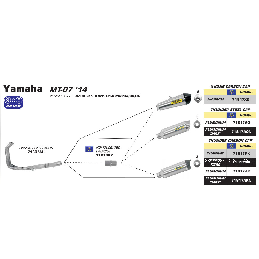 ARROW 71605MI [RAS]: COLLECTOR 2:1 HIGH N-C SST - YA MT-07 14>20         [2