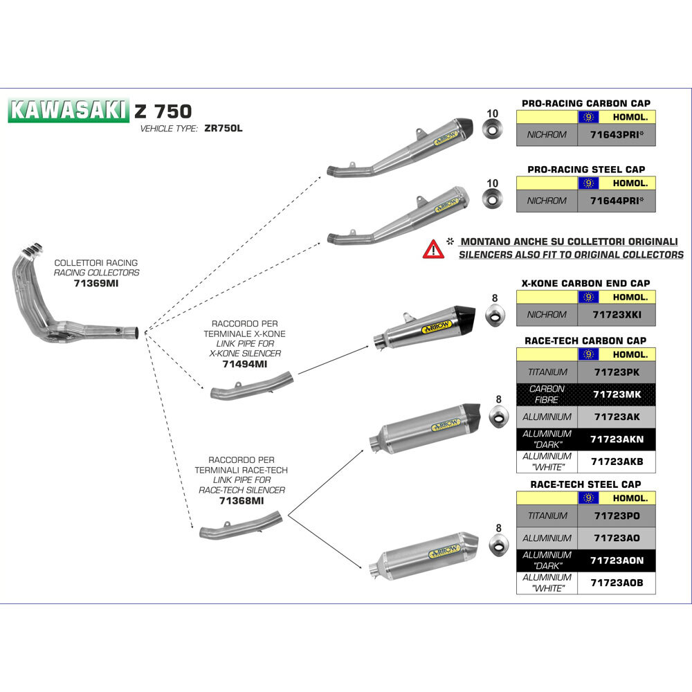 SPC / ARROW 71723MK [RLP]: RACE-TECH CARBON W CBN E/C - KAW     [2