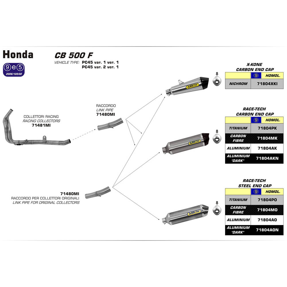 ARROW 71804AKN [RLP]: R-TECH ALUM DRK W CBN E/C - HONDA      [3