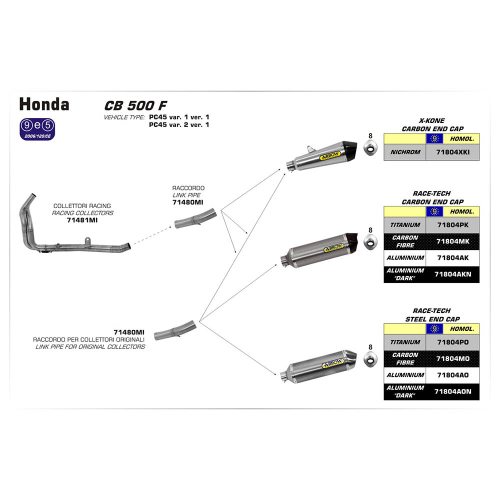 SPC -ARROW 71804PO [RLP]: R-TECH TITANIUM W STL E/CAP - HONDA CB/CBR500