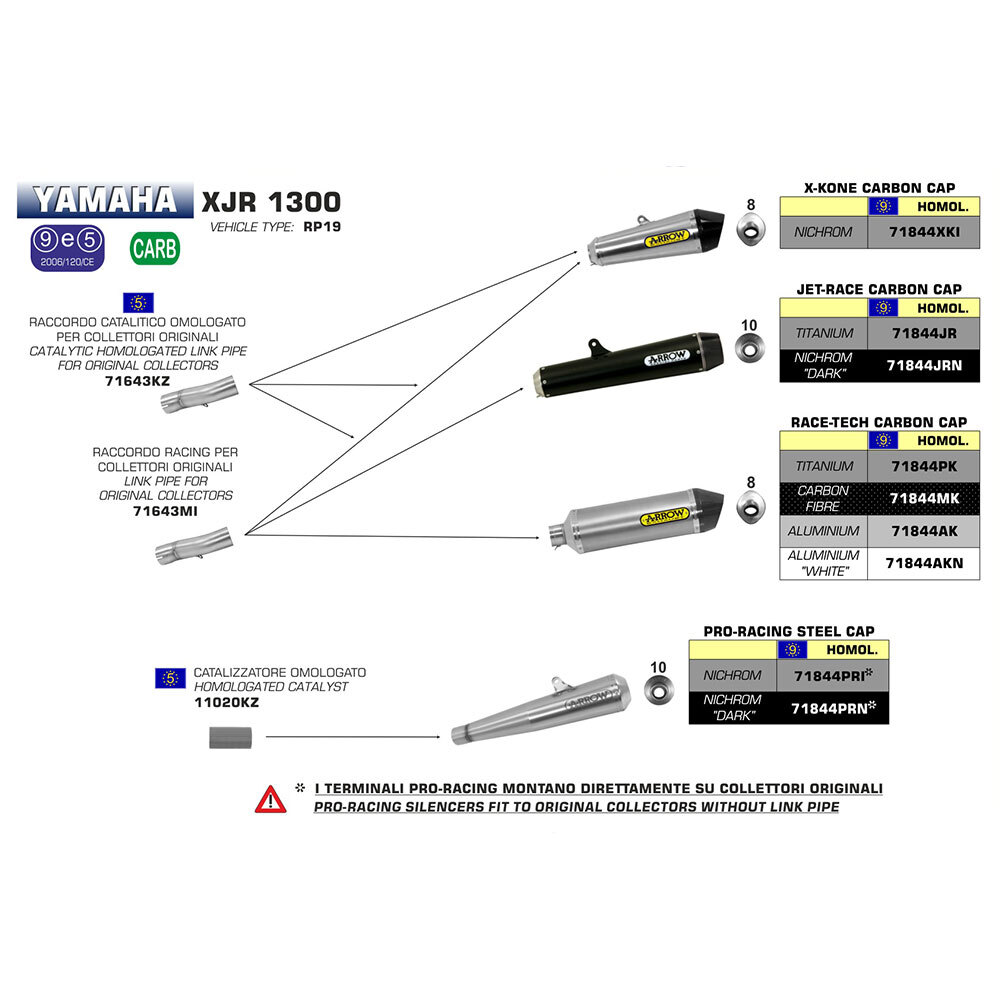 ARROW 71844PRI [OEC]: PRO-RACING NICH SLV W STL E/C - YAM  [3