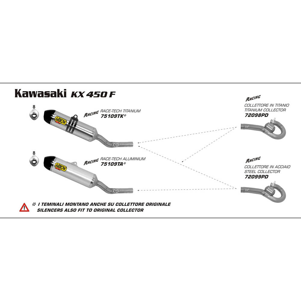 SPC - ARROW 72098PD [AOE]: COLLECTOR TITANIUM - KA KX450F 12>14