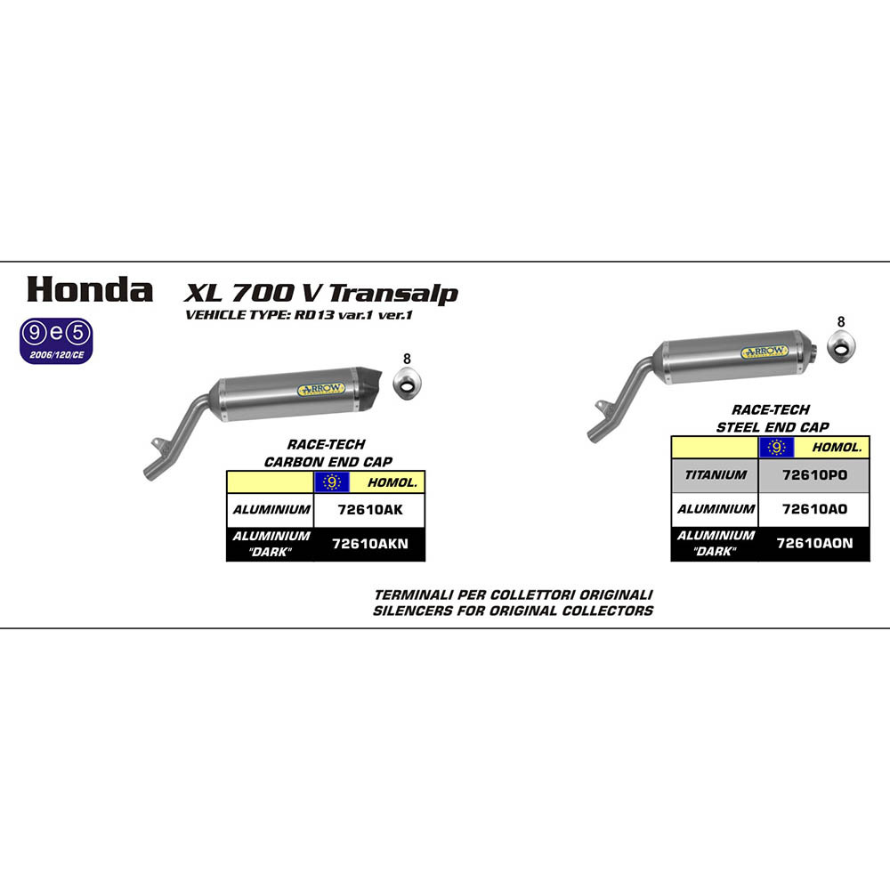 SPC - ARROW 72610PO [OEC]: RACE-TECH TITANIUM W STL E/C - HON XL 700 V 08>