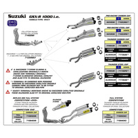 SPC - ARROW 71736AK [AOE]: THUNDER L&R ALU SV W CBN E/C - SU GSXR1000 09>11