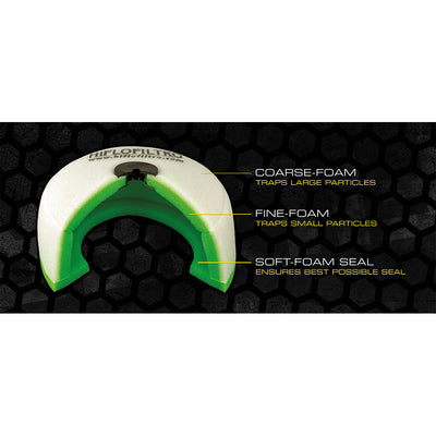 HIFLOFILTRO - HIFLOFILTRO Foam Air Filter HFF1023 ATV - Shark Leathers