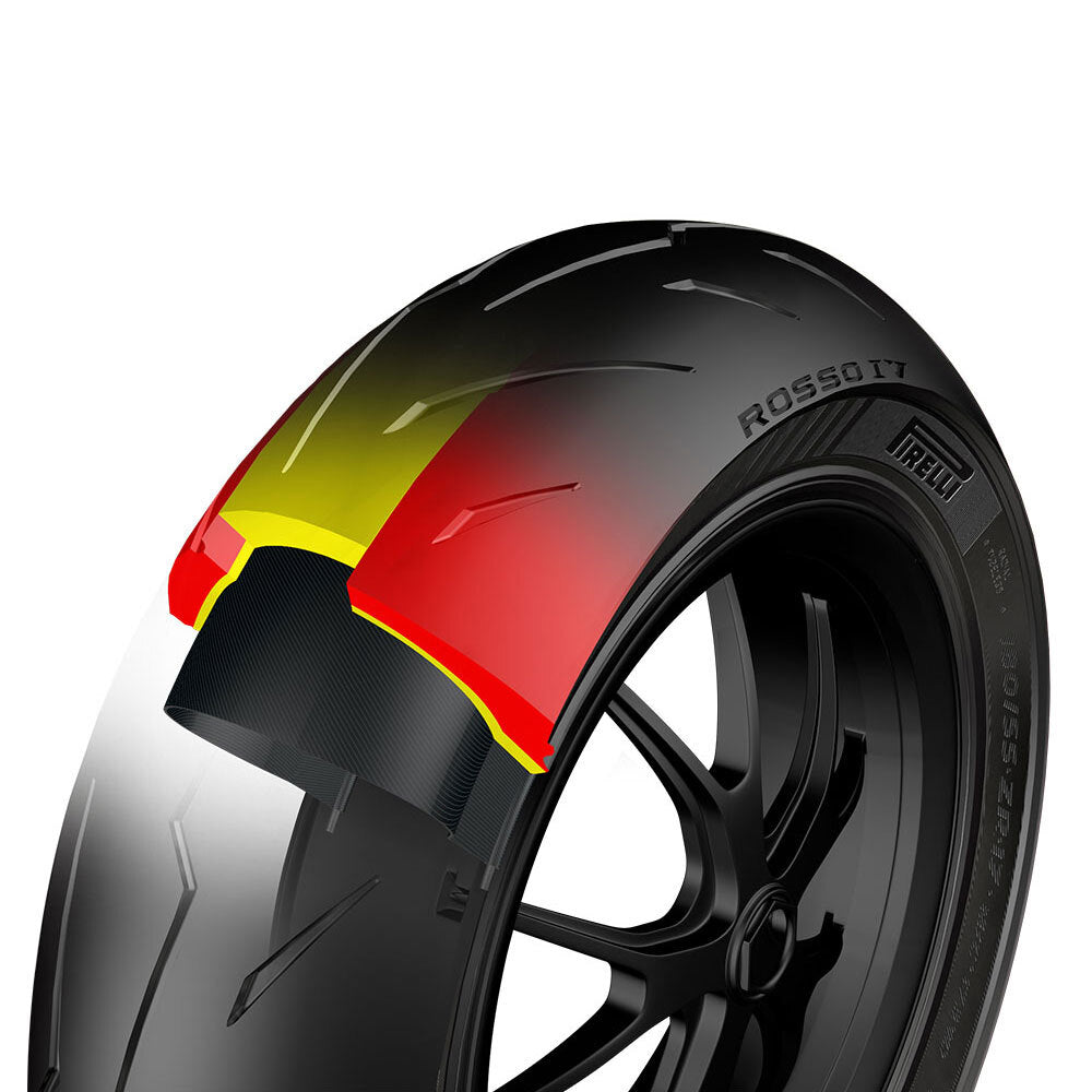 Pirelli - PIRELLI DIABLO ROSSO IV 180/55ZR17 M/C (73W) TL - Shark Leathers