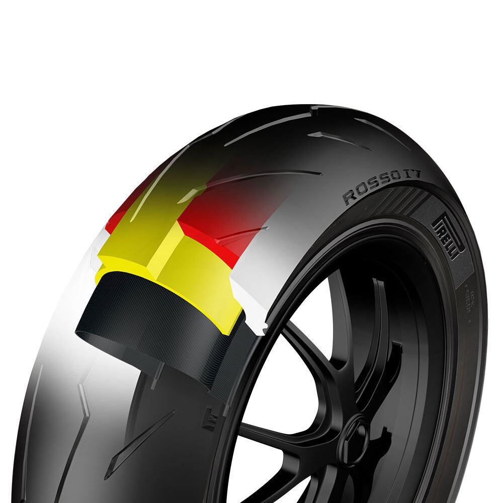 Pirelli - PIRELLI DIABLO ROSSO IV 200/55ZR17 M/C (78W) TL - Shark Leathers
