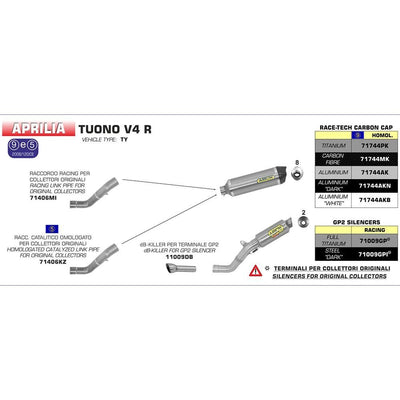 ARROW 71744AKN Silencer - RACE-TECH Aluminium Dark with Carbon End Cap APRILIA RSV 4R & TUONO V4