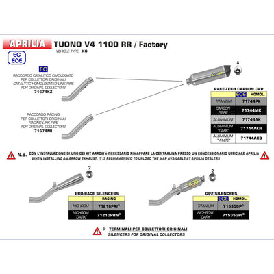 ARROW 71744AKN Silencer - RACE-TECH Aluminium Dark with Carbon End Cap APRILIA RSV 4R & TUONO V4