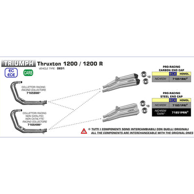 ARROW 71851RKI Silencer Set - PRO-RACING Nichrom Silver with Carbon End Cap TRIUMPH 1200 Speed Twin / Thruxton / R / RS