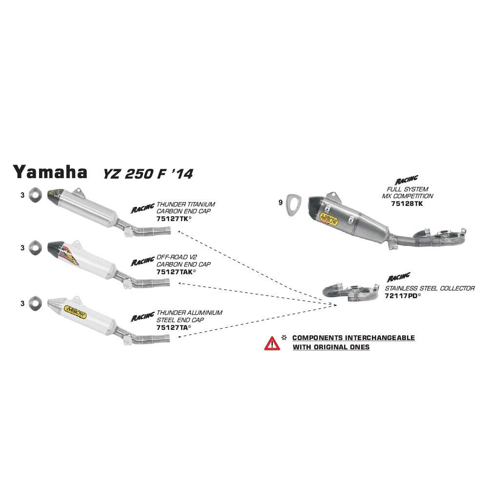 ARROW 72117PD Header Collector set - Stainless YAMAHA