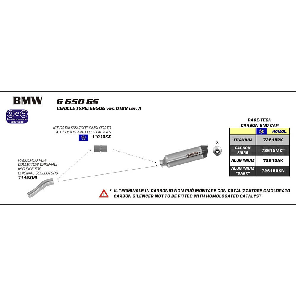 Arrow - ARROW 72615AK [RLP-71453]: R-TECH ALUM SLV W CBN E/C - BMW  [4 - Shark Leathers