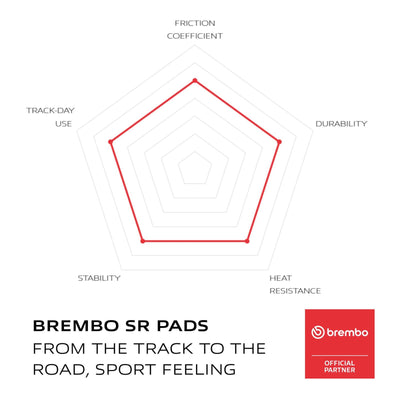 Brembo Xtra Brake Pad Sinter Front 07GR99SR