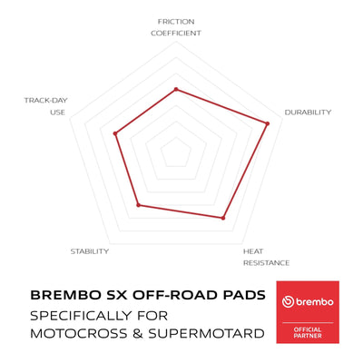 Brembo Upgrade Brake Pad Sinter Front 07KA17SX