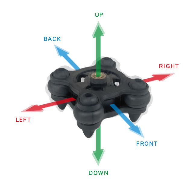 CUBE - CUBE 3-Axis Shock Absorber - Shark Leathers