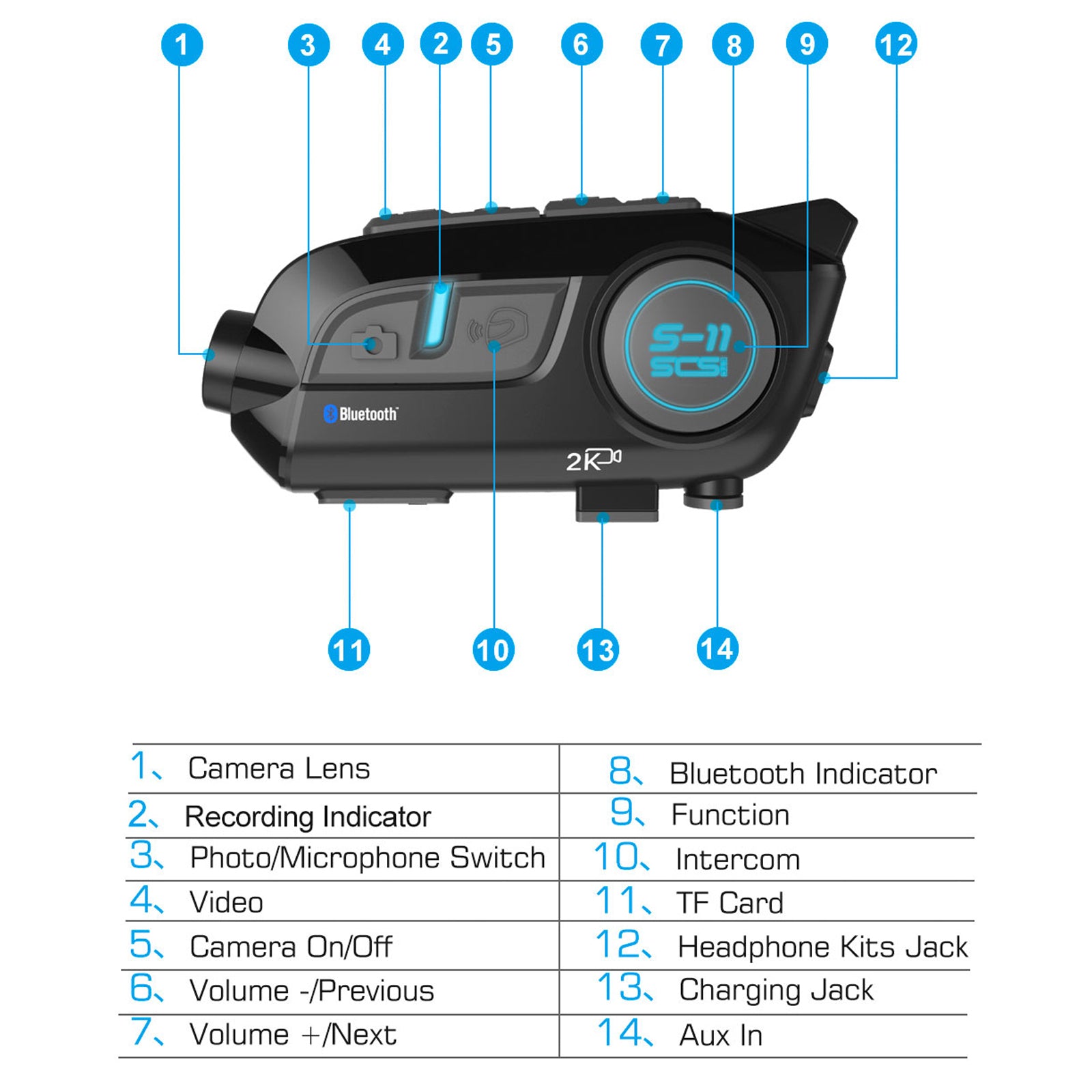 SCS S11 Bluetooth Intercom/Camera