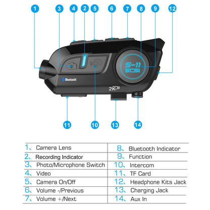 SCS - SCS S11 Bluetooth Intercom/Camera - Shark Leathers