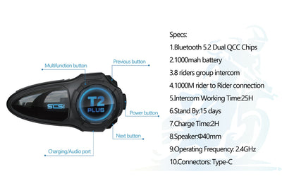 SCS T2 Plus